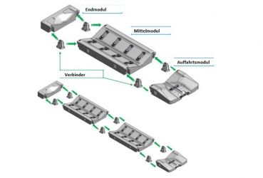 Drive-on platform for jet skis with a set of connectors for deep board modular docks